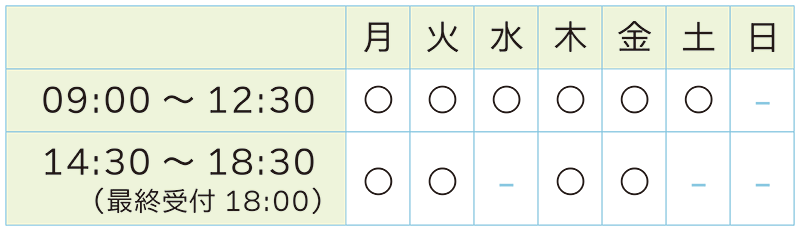 診療時間